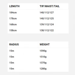 Cheap 🤩 DPS 2021 Pagoda Tour Special Edition - 112RP Skis 🔔 11 DPS 2021 Pagoda Tour Special Edition - 112RP Skis