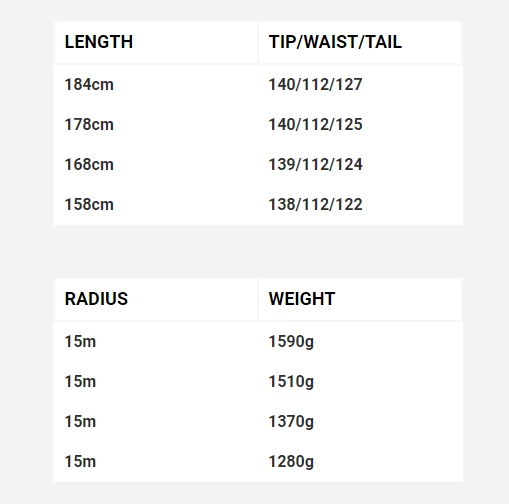 Cheap 🤩 DPS 2021 Pagoda Tour Special Edition - 112RP Skis 🔔 7 DPS 2021 Pagoda Tour Special Edition - 112RP Skis