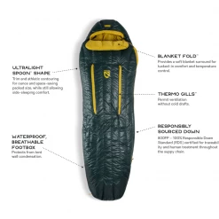 New ✔️ NEMO Riff 30 Men's Reg Sleep 😀 16 NEMO Riff 30 Men's Reg Sleep