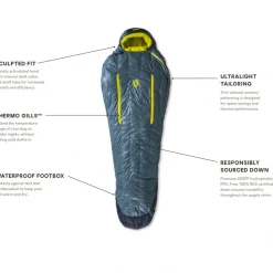 NEMO Kayu 30 Men's Long