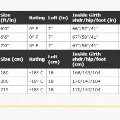 Sleep Western Mountaineering Kodiak GWS 0°F