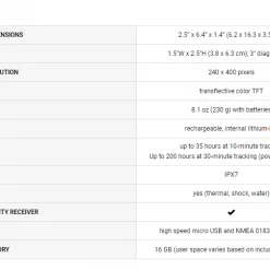 Garmin GPSMAP 66i Watches & Navigation