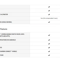 Garmin GPSMAP 66i Watches & Navigation