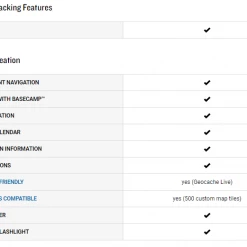 Garmin GPSMAP 66i Watches & Navigation