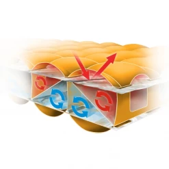 Hot Sale 🔥 NEMO Tensor Insulated Ultralight Sleeping Pad - Regular 🎁 19 NEMO Tensor Insulated Ultralight Sleeping Pad - Regular