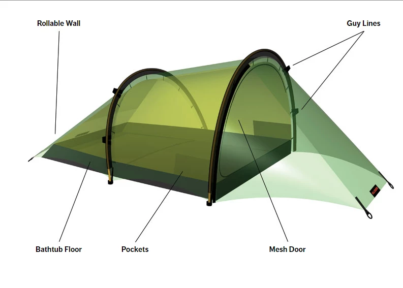 Budget 😍 Hilleberg Anjan 2 ⭐ 4 Hilleberg Anjan 2