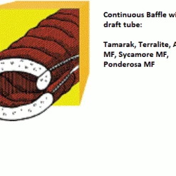 Budget ⌛ Western Mountaineering 🌞 Summerlite 32°F 🥰 11 Western Mountaineering Summerlite 32°F