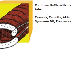 Best Pirce 🥰 Western Mountaineering Alder MF 25°F 🎉 13 Western Mountaineering Alder MF 25°F