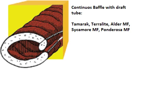 Best Pirce 🥰 Western Mountaineering Alder MF 25°F 🎉 8 Western Mountaineering Alder MF 25°F