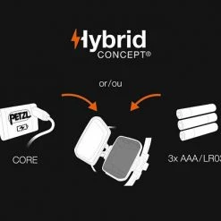 Best reviews of 🔔 Petzl Iko Lamp ⭐ 12 Petzl Iko Lamp