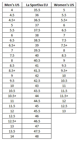 Best deal 💯 La Sportiva Trail Ridge Low 👩 Women's 👏 6 La Sportiva Trail Ridge Low Women's