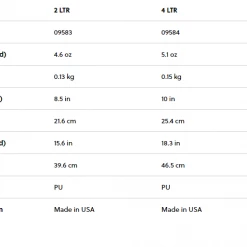 Buy ✨ MSR DromLite Bag ✨ 7 MSR DromLite Bag