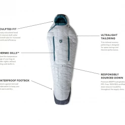 Sleep NEMO Kayu 15 Women's Reg