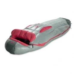 Best Pirce 🎁 NEMO Riff 15 👩 Women's Long 👏 11 NEMO Riff 15 Women's Long