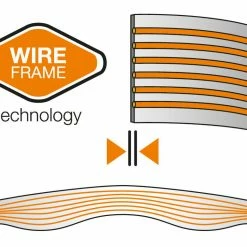 New 🔥 Petzl Sitta Harness Harnesses & Helmets 🌟 9 Petzl Sitta Harness Harnesses & Helmets