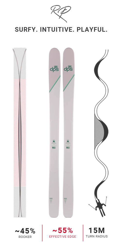 Promo 🌟 DPS Pagoda Tour 100 RP ⌛ 7 DPS Pagoda Tour 100 RP