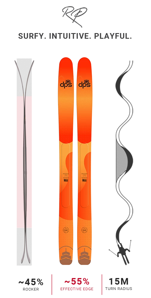 Cheap 🤩 DPS 2021 Pagoda Tour Special Edition - 112RP Skis 🔔 6 DPS 2021 Pagoda Tour Special Edition - 112RP Skis