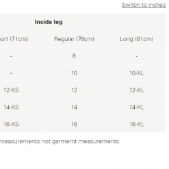 Rab Women's Khroma Kinetic Ski Pants