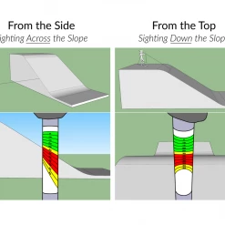 Cheap 🥰 Neptune Mountaineering Avalanche Safety SnowWander PoleClinometer Slope Meter 😍 9 Neptune Mountaineering Avalanche Safety SnowWander PoleClinometer Slope Meter