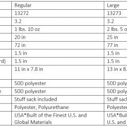 Thermarest Trail Lite Sleep