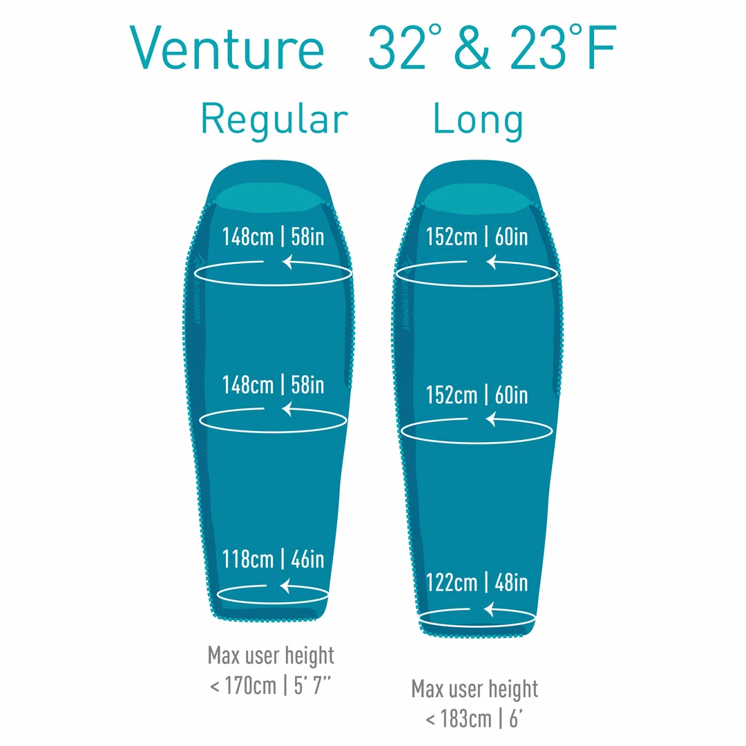 Best Pirce 🥰 Sea To Summit Venture - VtII / 23F 👩 Women's Synthetic Sleeping Bags ❤️ 12 Sea To Summit Venture - VtII / 23F Women's Synthetic Sleeping Bags