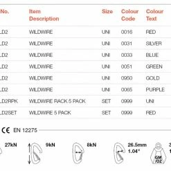 Wild Country Wildwire Quickdraw 10cm 6 Pack Quickdraws