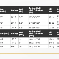 Western Mountaineering Alpinlite20°F Sleep