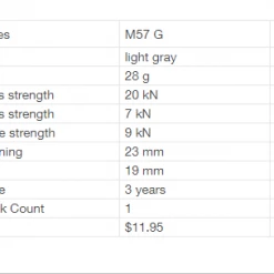 Petzl Ange Carabiner Small