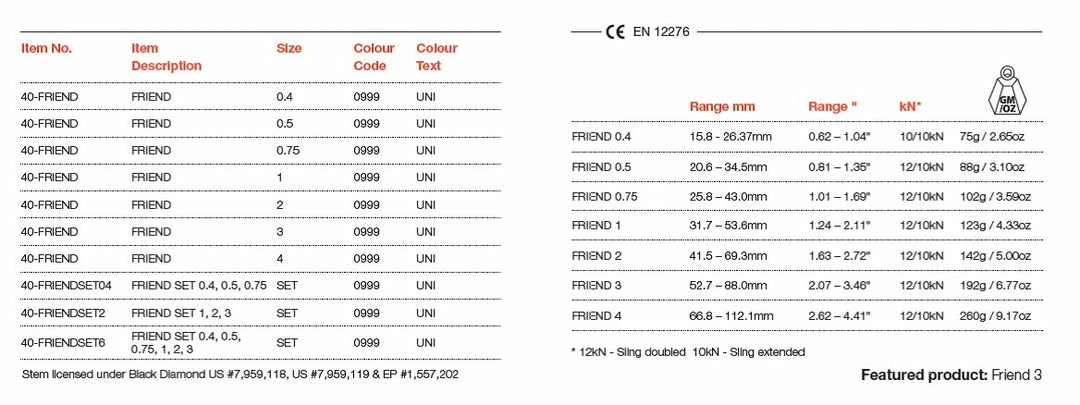 New 👍 Wild Country Friend - All Sizes ✨ 13 Wild Country Friend - All Sizes