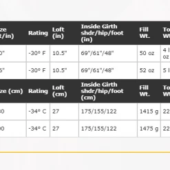 Western Mountaineering Cypress GWS -30°F