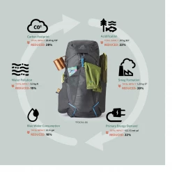 Best deal 🛒 Gregory Facet 55 🥰 13 Gregory Facet 55