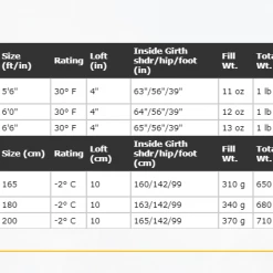 Western Mountaineering MegaLite 30°F