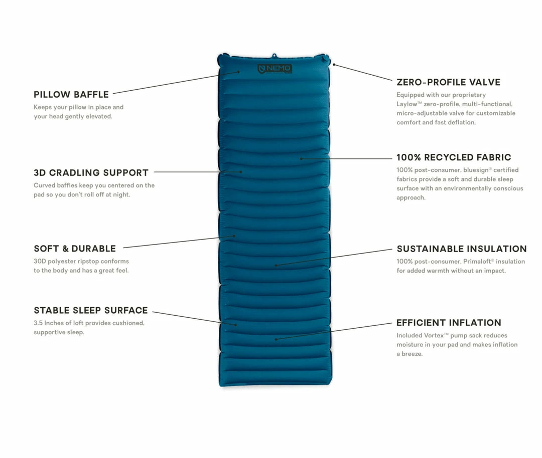 Best reviews of 🥰 NEMO Quasar 3D Insulated Sleeping Pad ✔️ 7 NEMO Quasar 3D Insulated Sleeping Pad