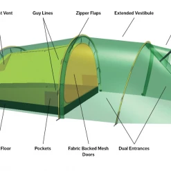 Tents & Shelters Hilleberg Nallo 3 GT