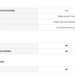 Wholesale 🤩 Garmin InReach Mini ⌚ Watches & Navigation 😍 14 Garmin InReach Mini Watches & Navigation