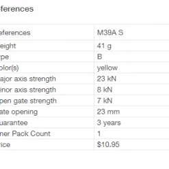 Petzl Sm'D WALL Carabiner Non-locking Carabiners