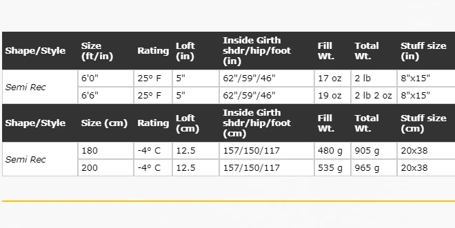 Promo ❤️ Sleep Western Mountaineering Sycamore MF 25°F ⭐ 4 Sleep Western Mountaineering Sycamore MF 25°F