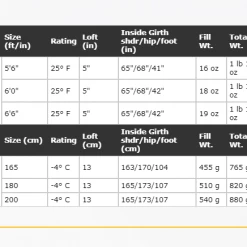 Sleep Western Mountaineering TerraLite 25°F